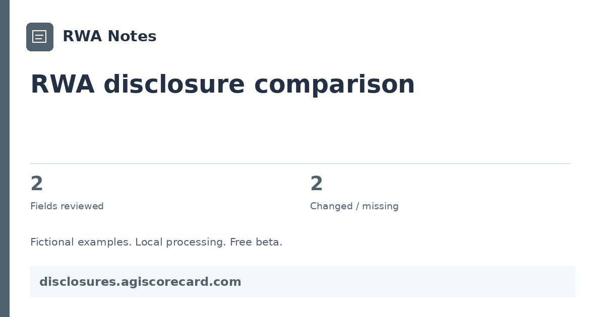 RWA disclosure comparison